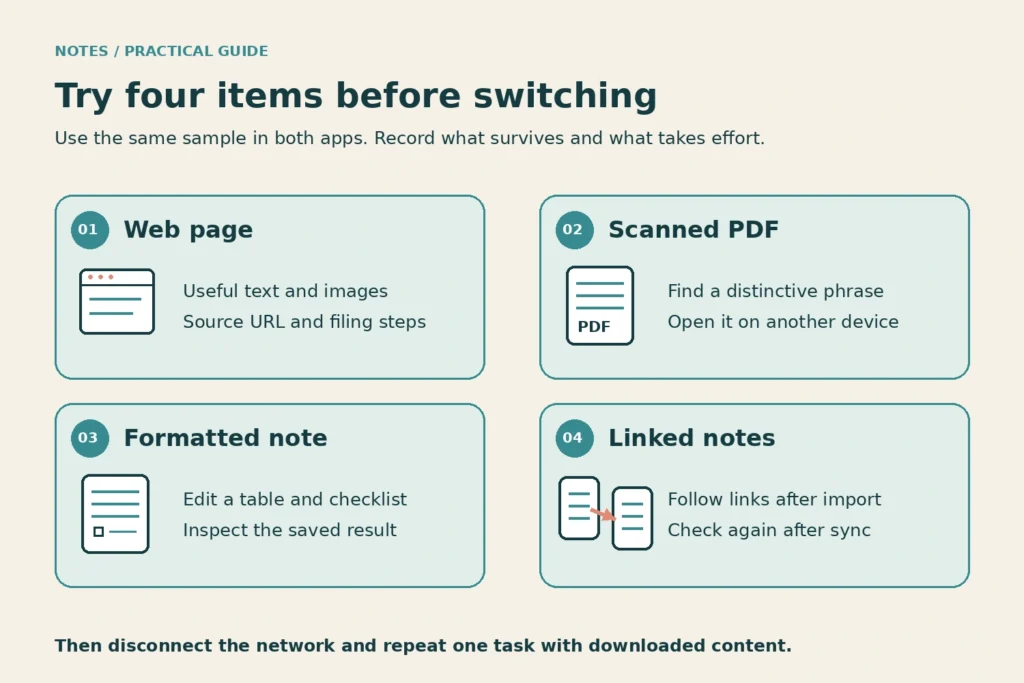 evernote vs joplin